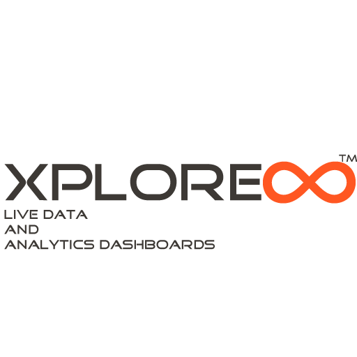 X-plore Infinity, Live Sensor Data dashboards