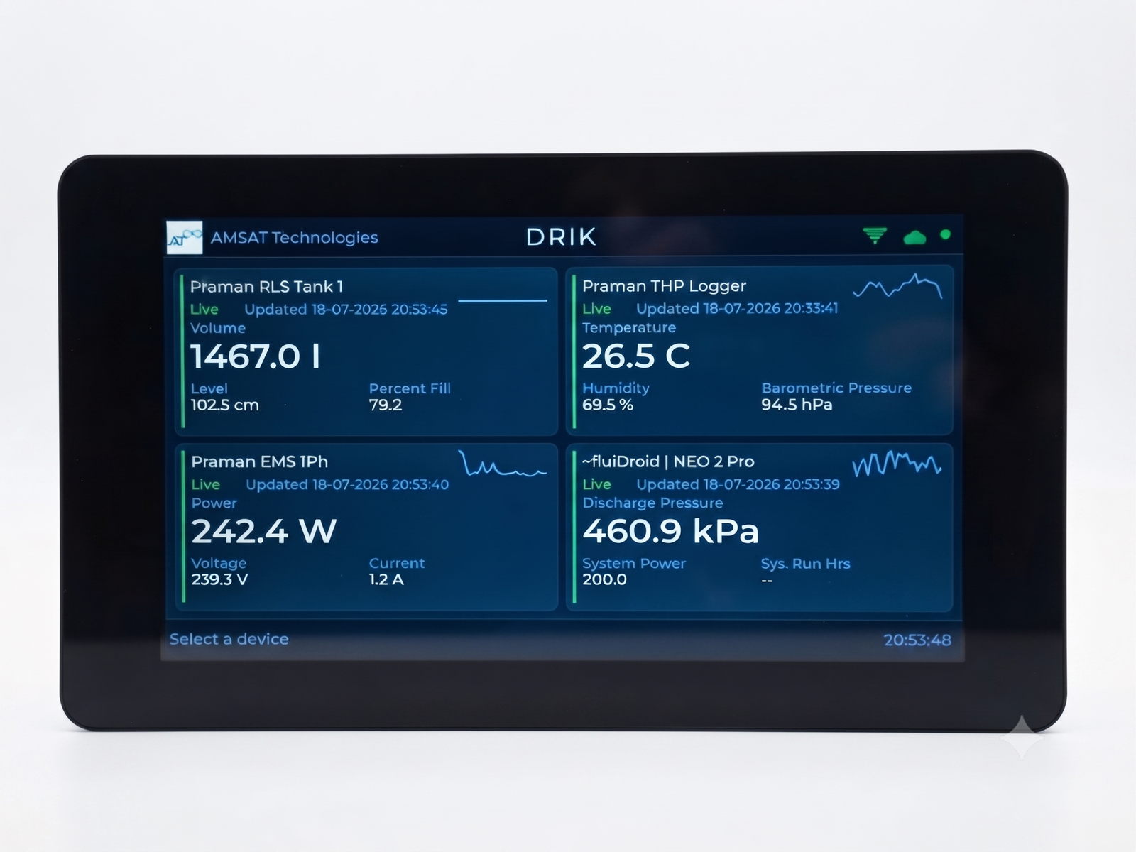 DRIK wall-mount display showing live plant data from GANIT.