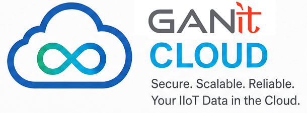 GANIT Cloud — Secure. Scalable. Reliable. Your IIoT data in the cloud.
