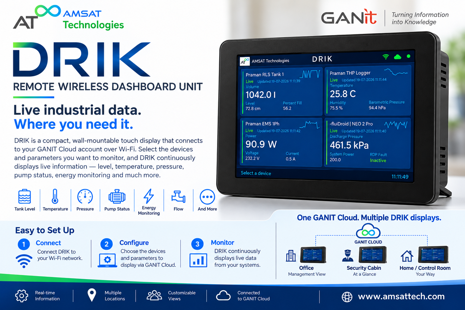 DRIK wall-mount GANIT display.