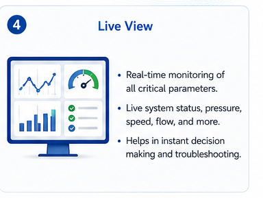 Live View. Real-time monitoring of pressure, speed, flow, and system status for instant decisions and troubleshooting.