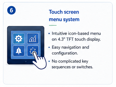 Touch screen menu system. Icon-based menus on the 4.3 inch colour TFT touch display — standard across all NEO 2 models, with no complicated key sequences.