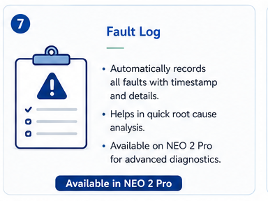 Fault Log. Fault Logging: 100 records, with timestamps and details for faster root-cause analysis.