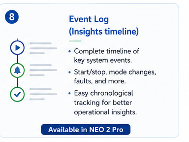 Event Log (Insights timeline). Event Logging: 1,000 events — start/stop, mode changes, faults, and other key activity in chronological order.