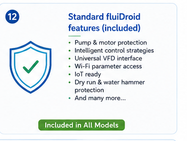 Standard fluiDroid features. Pump and motor protection, intelligent control strategies, universal VFD interface, Wi-Fi parameter access, IoT-ready design, and dry-run and water-hammer protection.