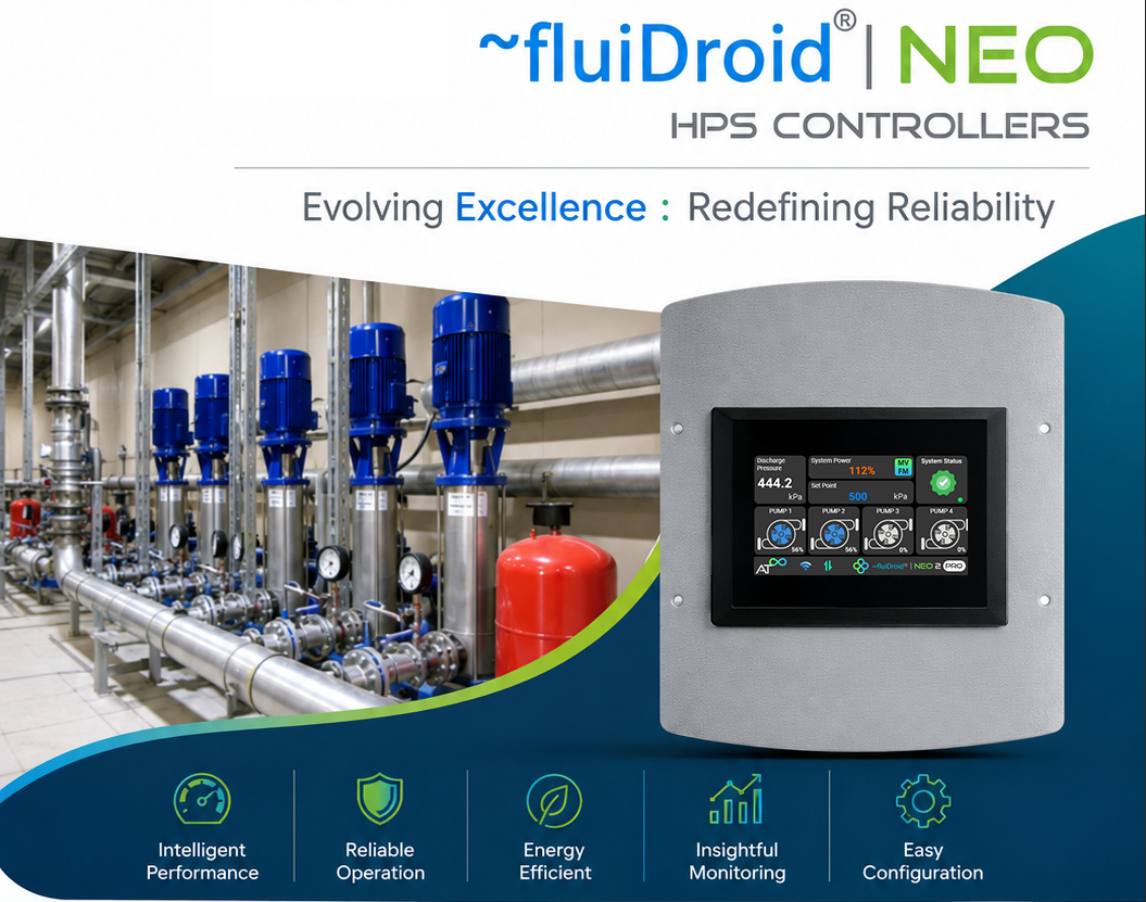~fluiDroid | NEO 2 controller.