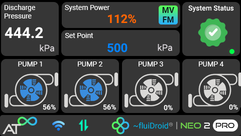 NEO 2 home screen showing discharge pressure, set point, and pump status on the 4.3 inch colour TFT.