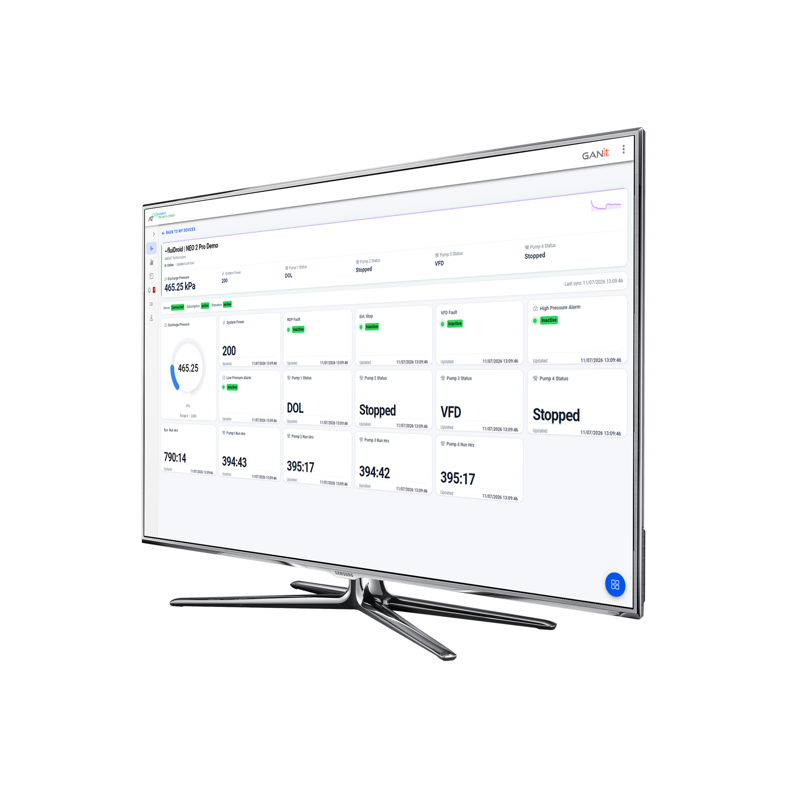 GANIT Cloud dashboard on a laptop showing live AMSAT devices.