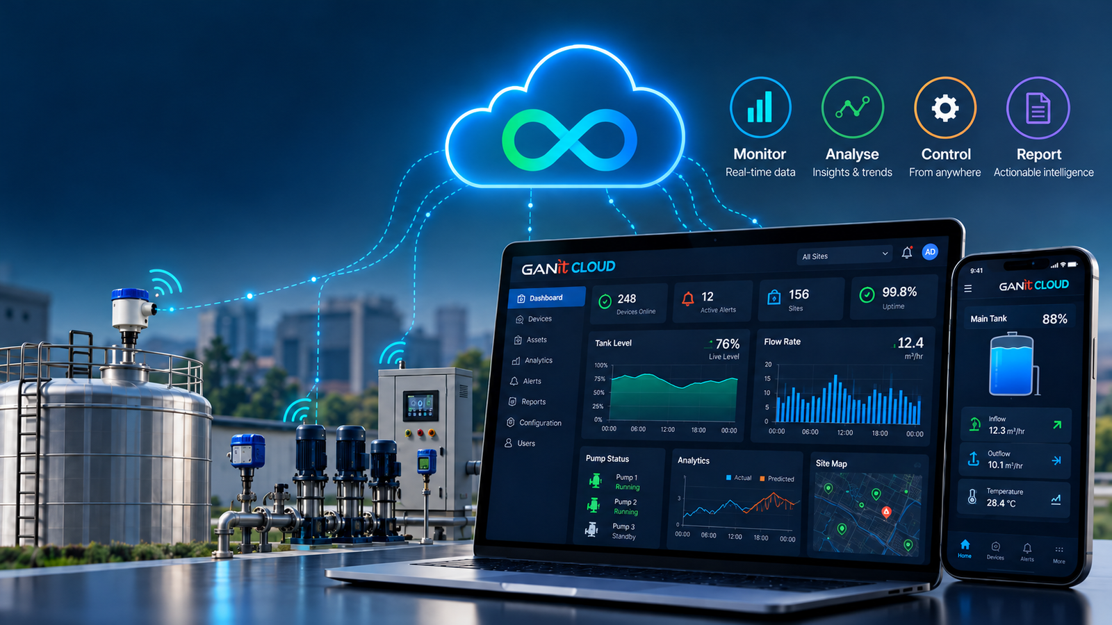 GANIT industrial IoT cloud dashboard.